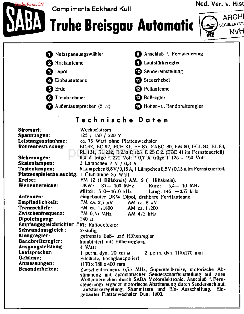 Saba_Breisgau6-电路原理图.pdf_第1页