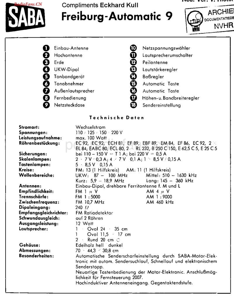 Saba_Freiburg9-电路原理图.pdf_第1页
