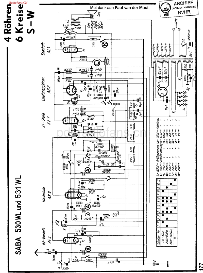 Saba_530WL-电路原理图.pdf_第1页