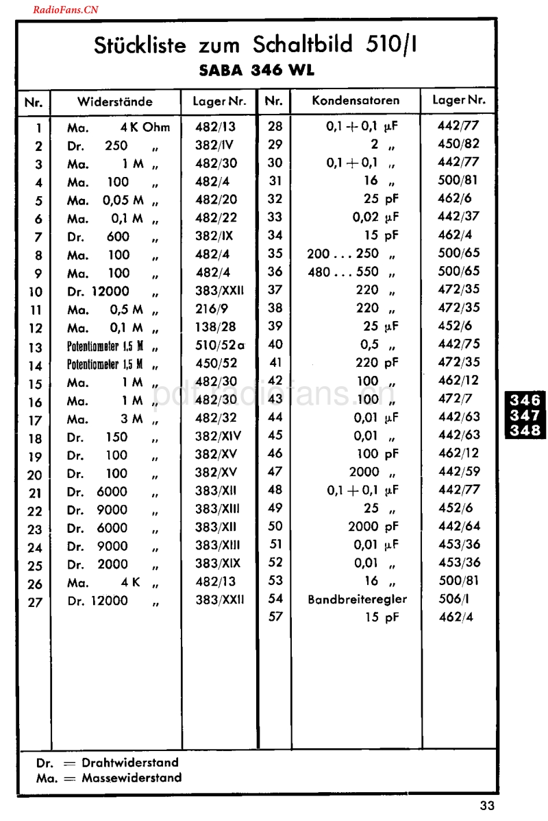 Saba_346WL-电路原理图.pdf_第3页