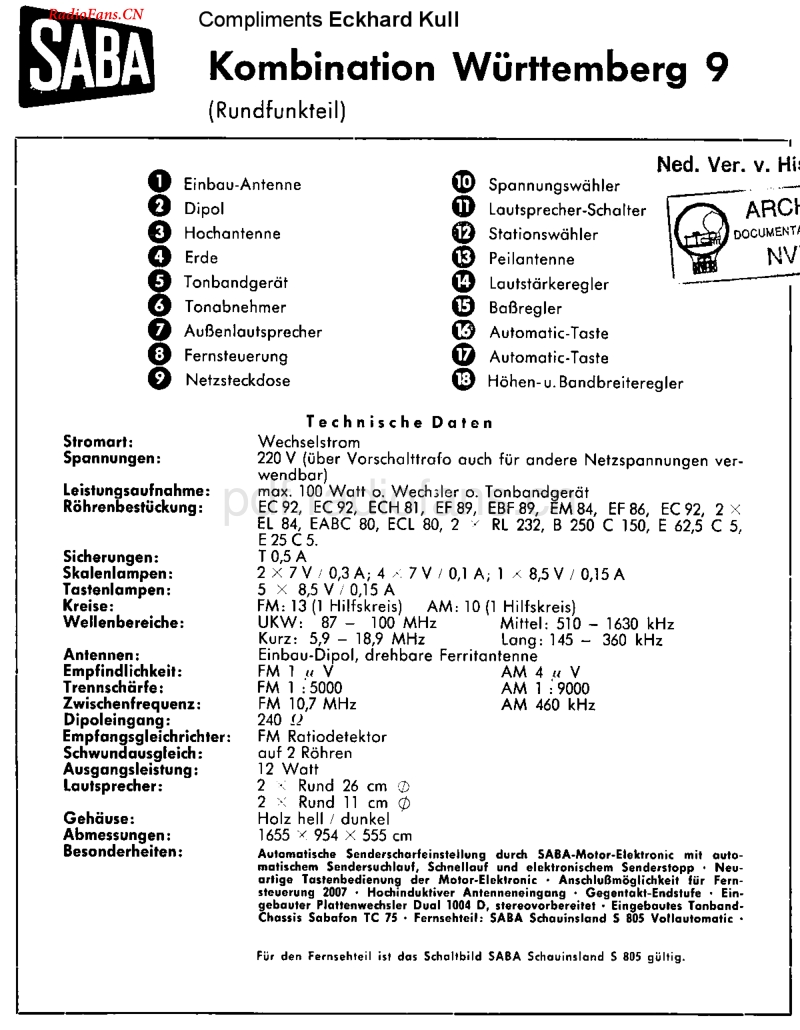 Saba_Wurttemberg9-电路原理图.pdf_第1页