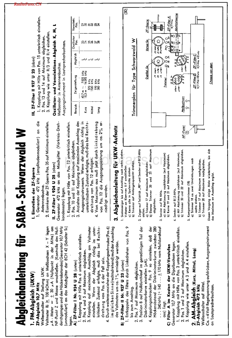 Saba_SchwarzwaldW-电路原理图.pdf_第3页
