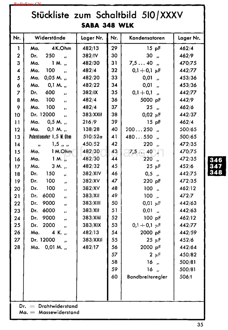 Saba_348WLK-电路原理图.pdf_第3页
