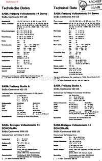 Saba_Freiburg14-电路原理图.pdf
