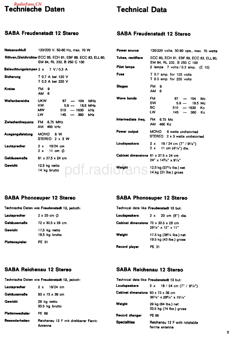 Saba_Freudenstadt12-电路原理图.pdf_第3页