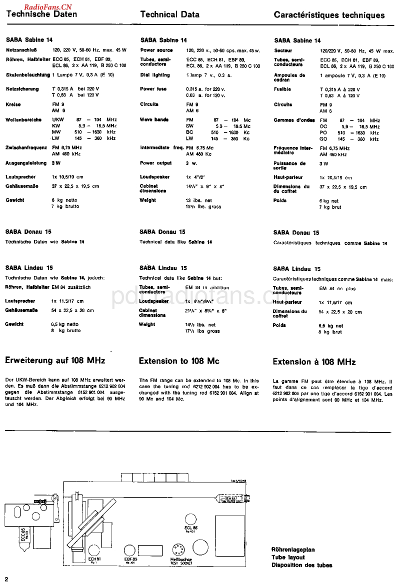 Saba_Sabine14-电路原理图.pdf_第2页