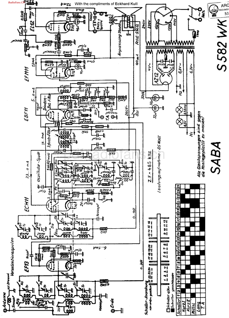 Saba_582WK-电路原理图.pdf_第1页
