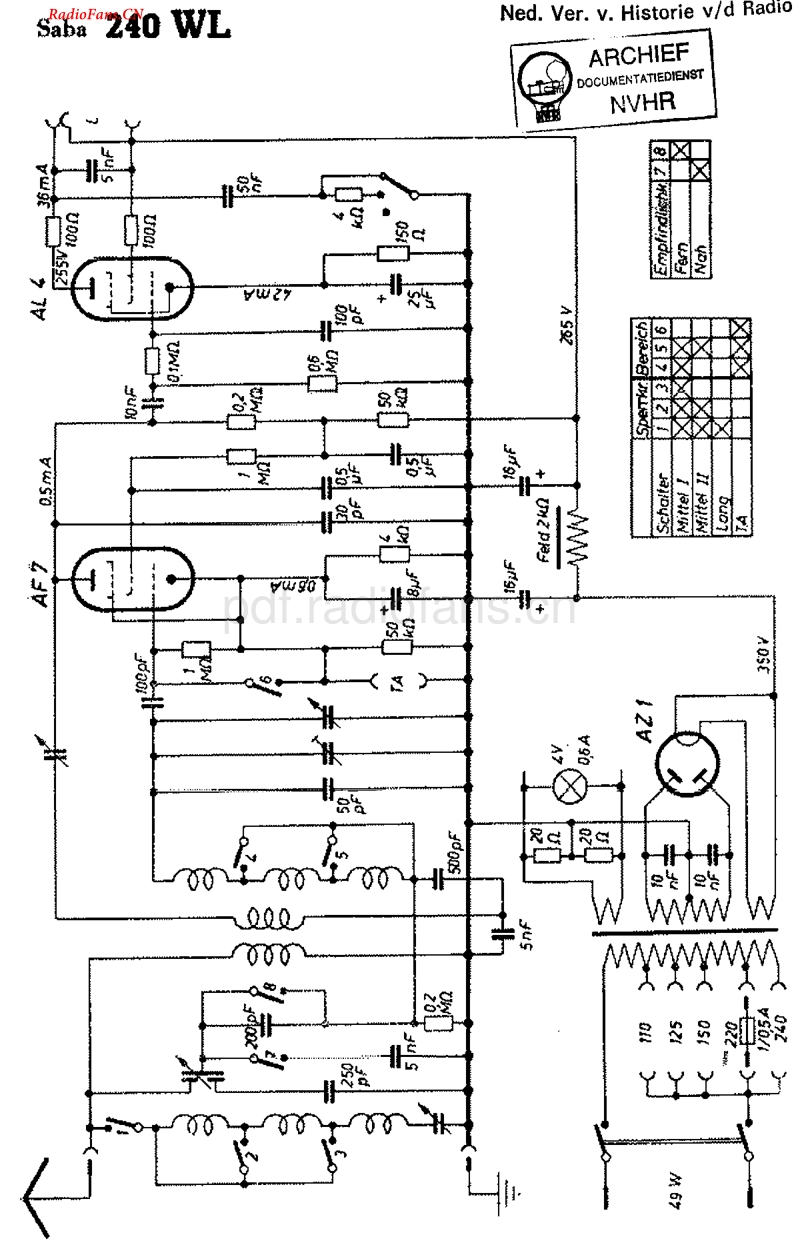 Saba_240WL-电路原理图.pdf_第1页