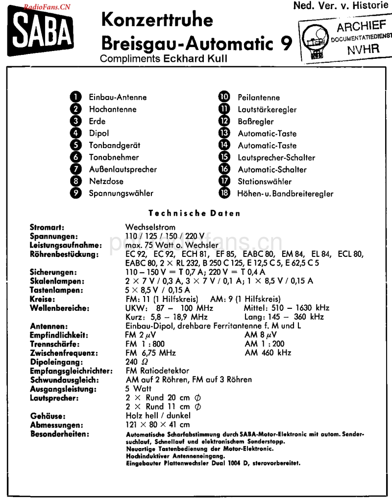 Saba_Breisgau9-电路原理图.pdf_第1页