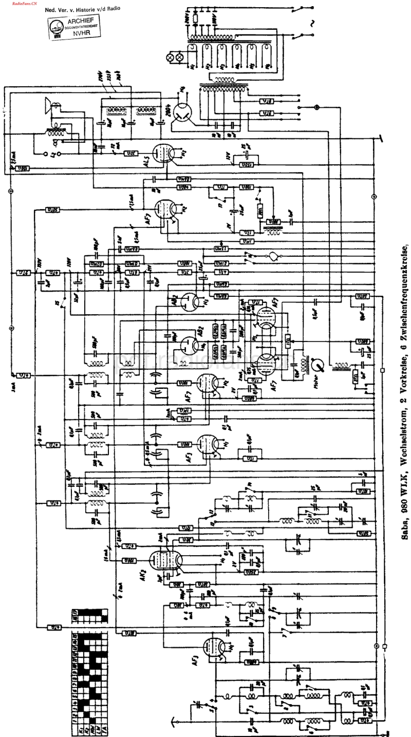 Saba_980WLK-电路原理图.pdf_第1页