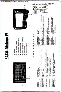 Saba_MainauW-电路原理图.pdf