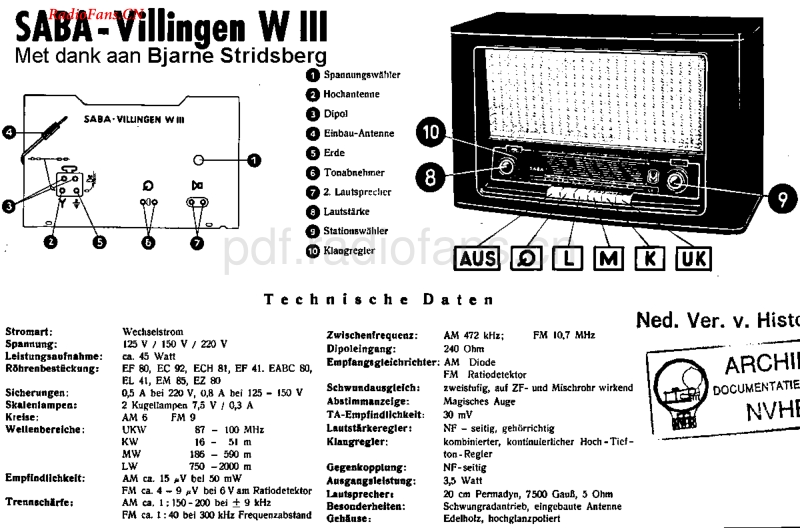 Saba_VillingenWIII-电路原理图.pdf_第1页
