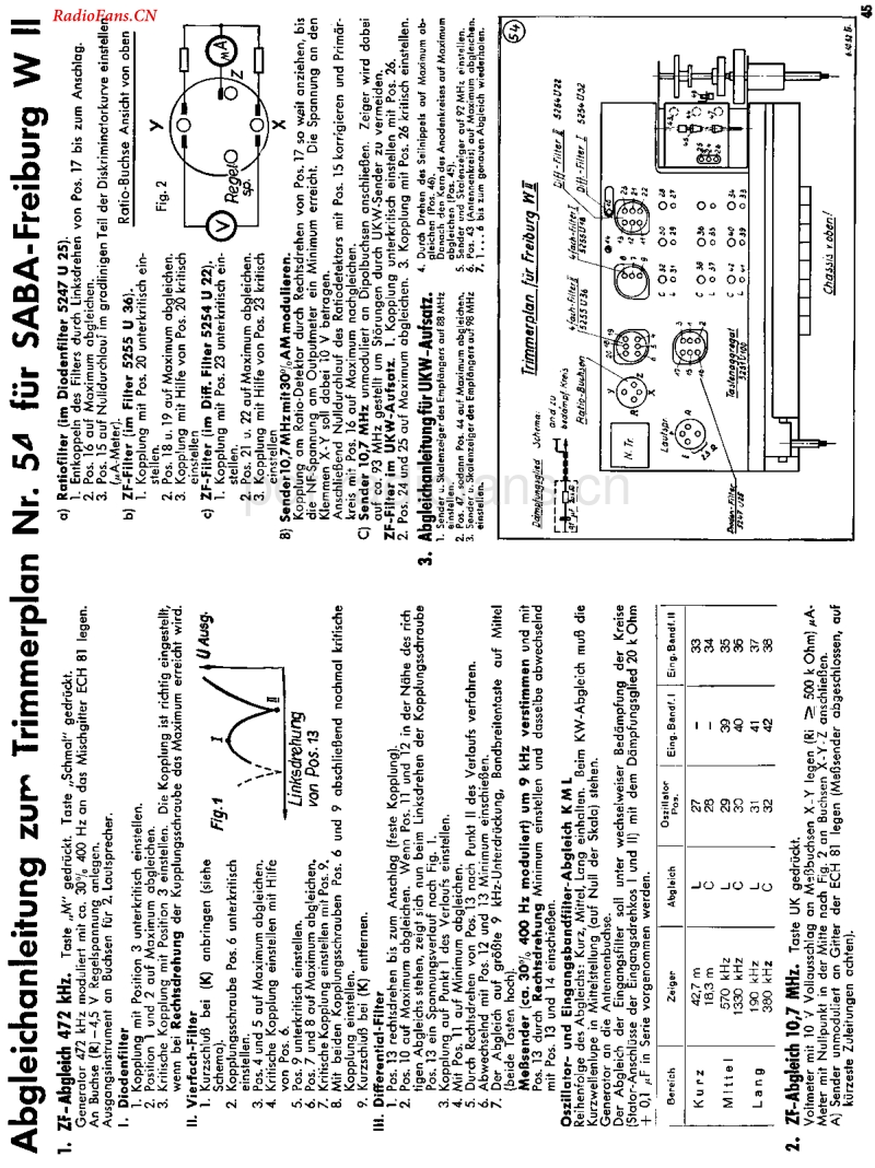 Saba_FreiburgWII-电路原理图.pdf_第3页