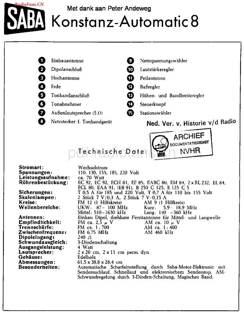 Saba_Konstanz8-电路原理图.pdf_第1页