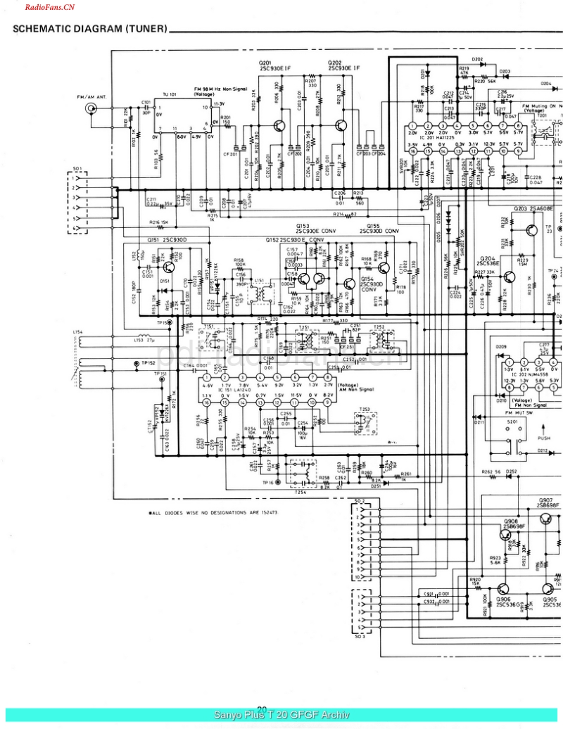 Sanyo_PlusT20_sch-电路原理图.pdf_第2页