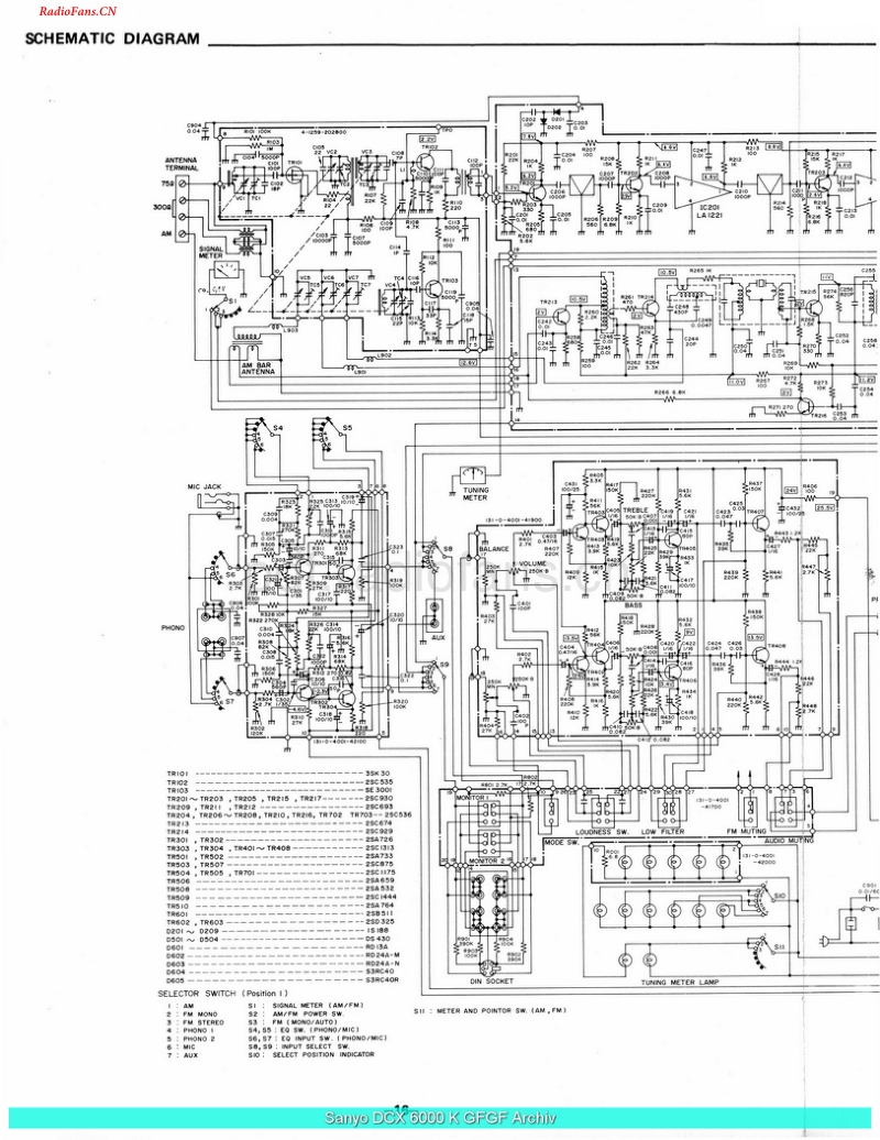 Sanyo_DCX6000K_sch-电路原理图.pdf_第2页