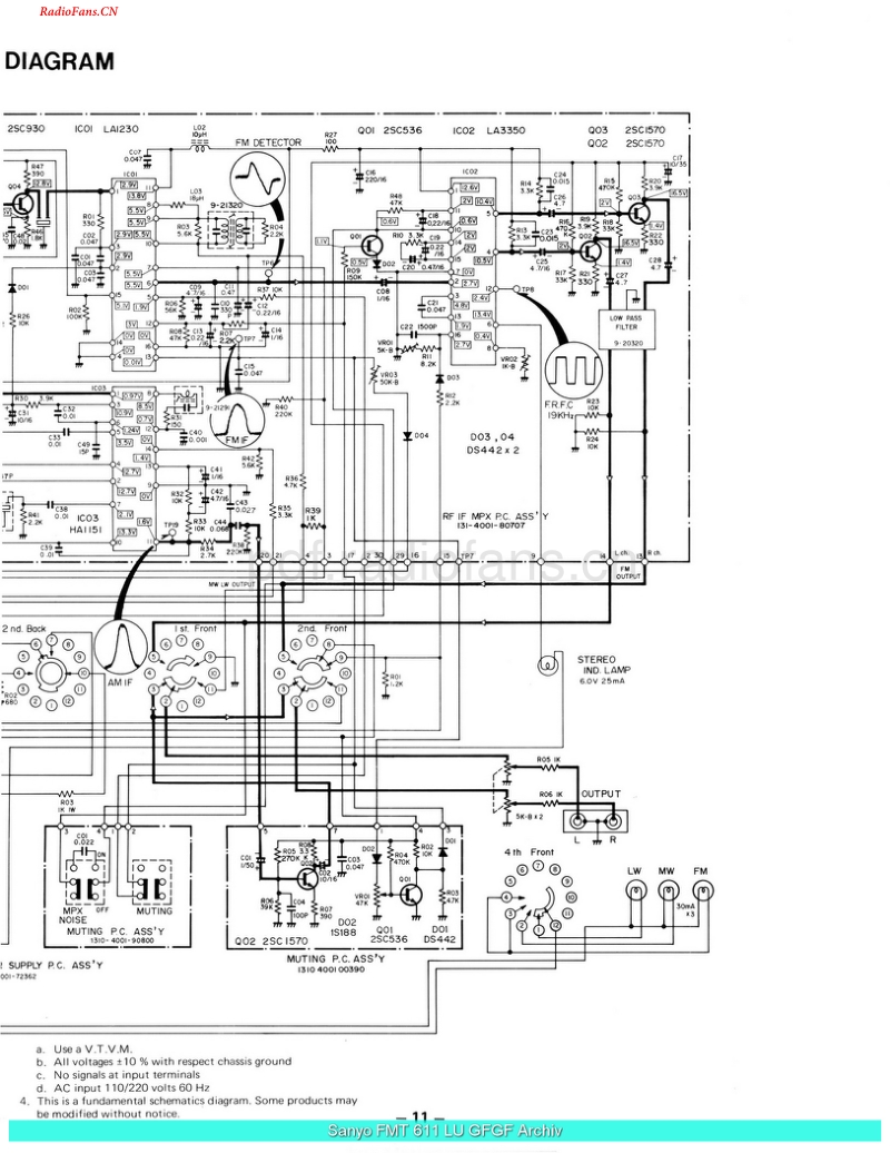 Sanyo_FMT611LU_sch-电路原理图.pdf_第3页