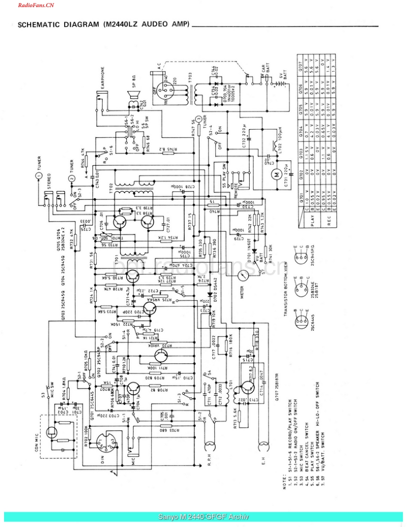 Sanyo_M2440_sch-电路原理图.pdf_第3页