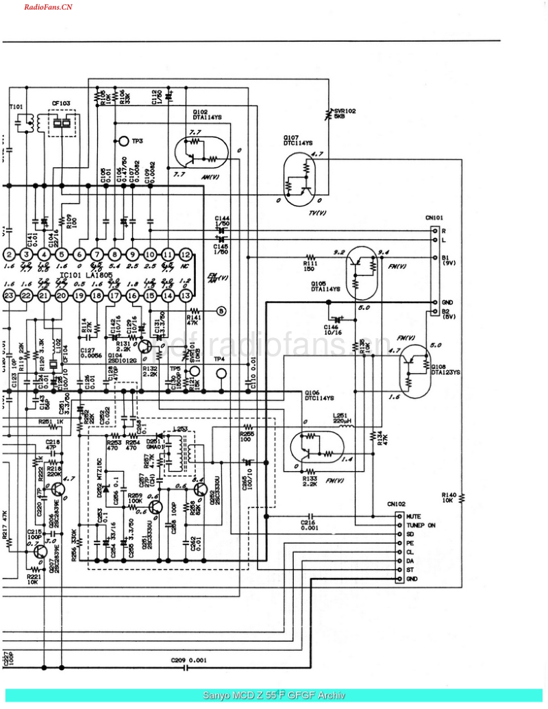 Sanyo_MCDZ55F_sch-电路原理图.pdf_第3页