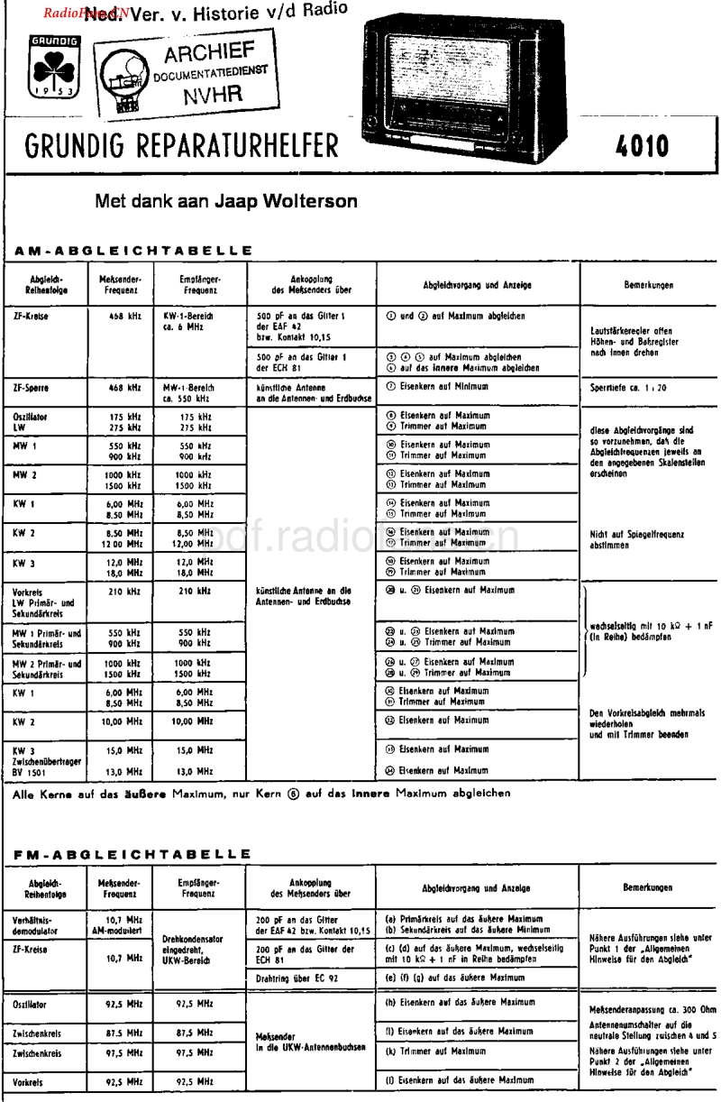 Grundig_4010W-电路原理图.pdf_第1页