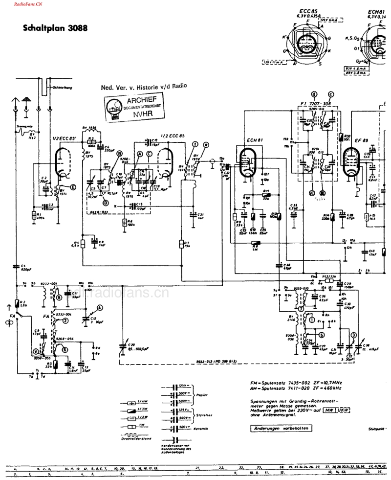 Grundig_3088-电路原理图.pdf_第3页