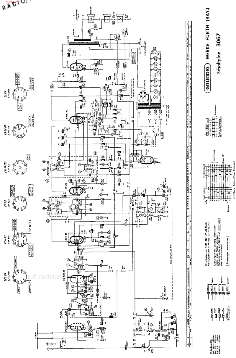 Grundig_3067-电路原理图.pdf_第3页