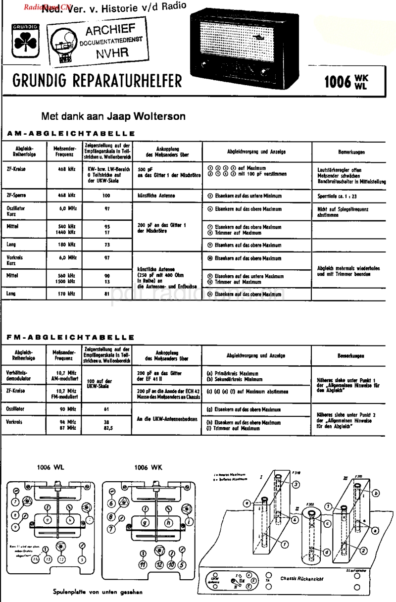 Grundig_1006WKH-电路原理图.pdf_第1页