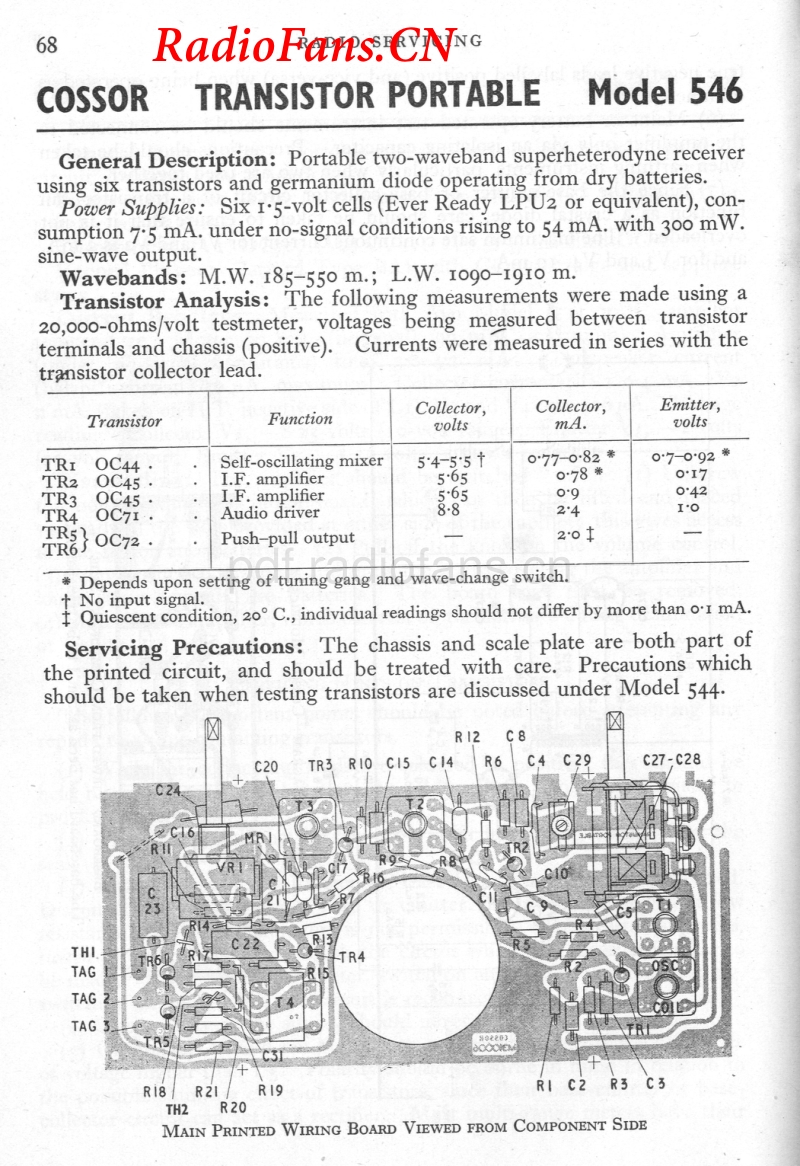 COSSOR-546电路原理图.pdf_第1页
