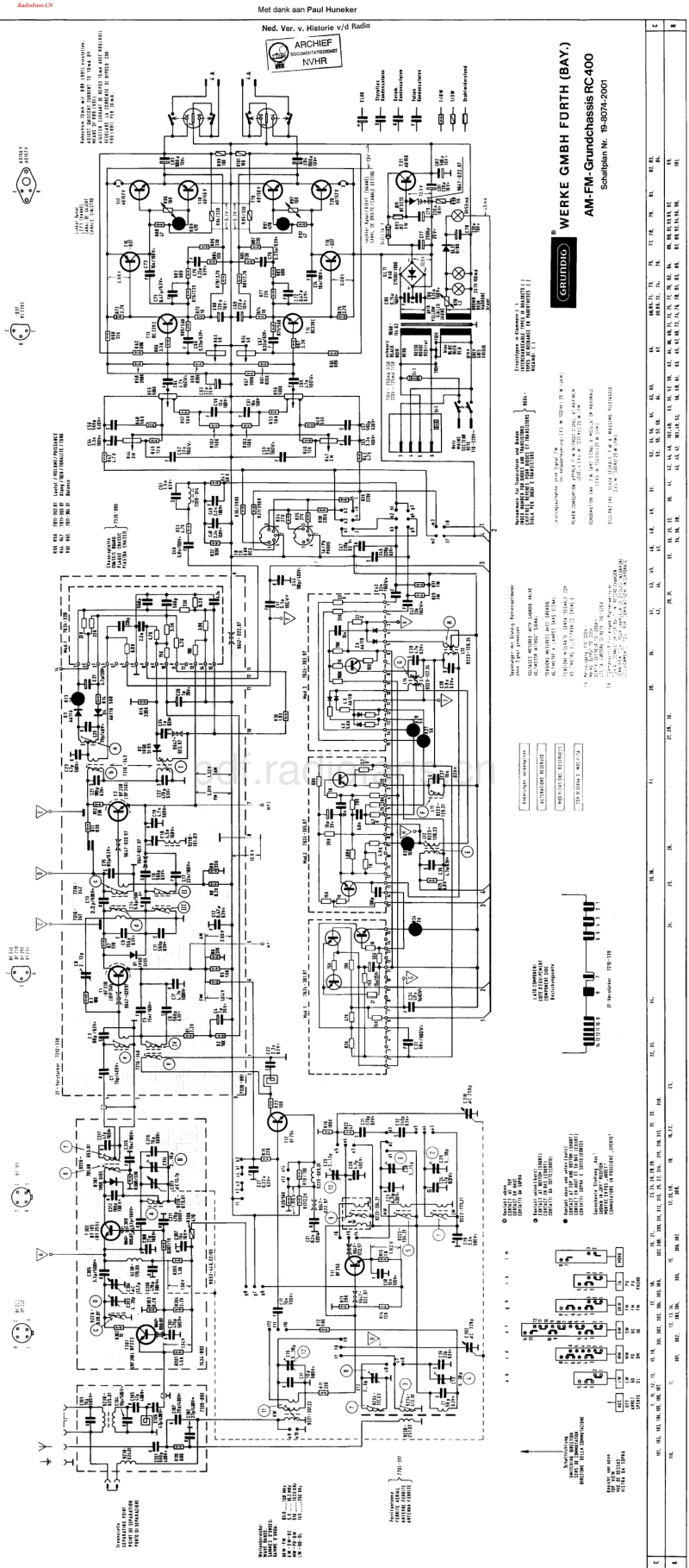 Grundig_CS400-电路原理图.pdf_第1页