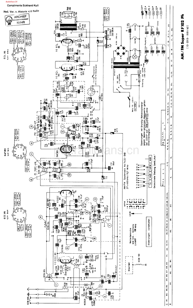 Grundig_RF102Ph-电路原理图.pdf_第1页