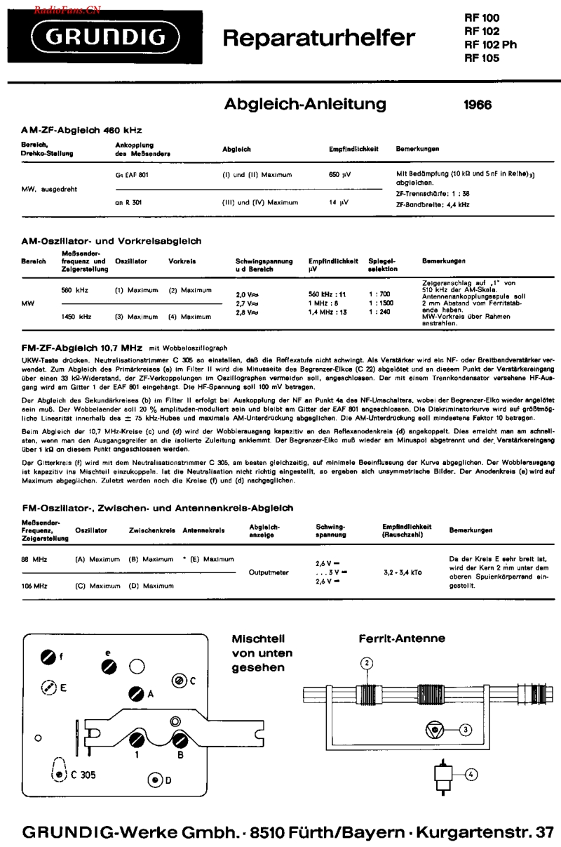 Grundig_RF102Ph-电路原理图.pdf_第2页
