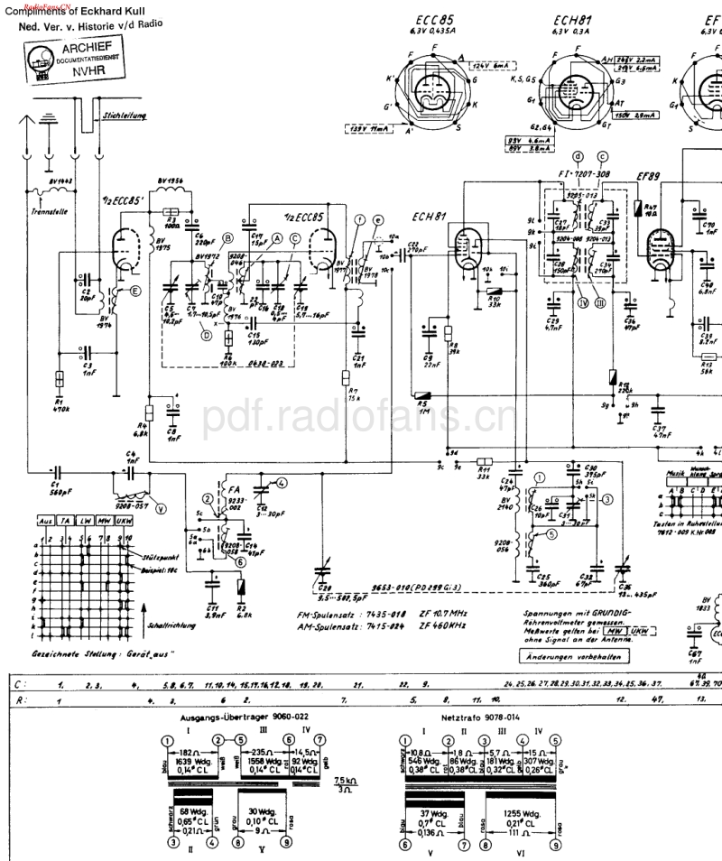 Grundig_2098-电路原理图.pdf_第1页