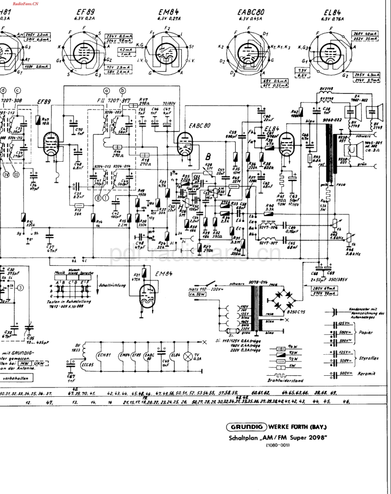 Grundig_2098-电路原理图.pdf_第2页