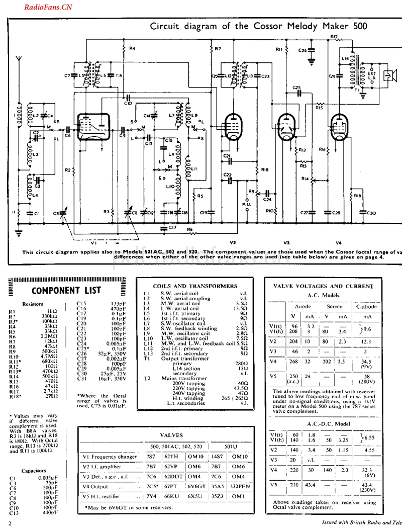 COSSOR-Cossor_500电路原理图.pdf_第2页