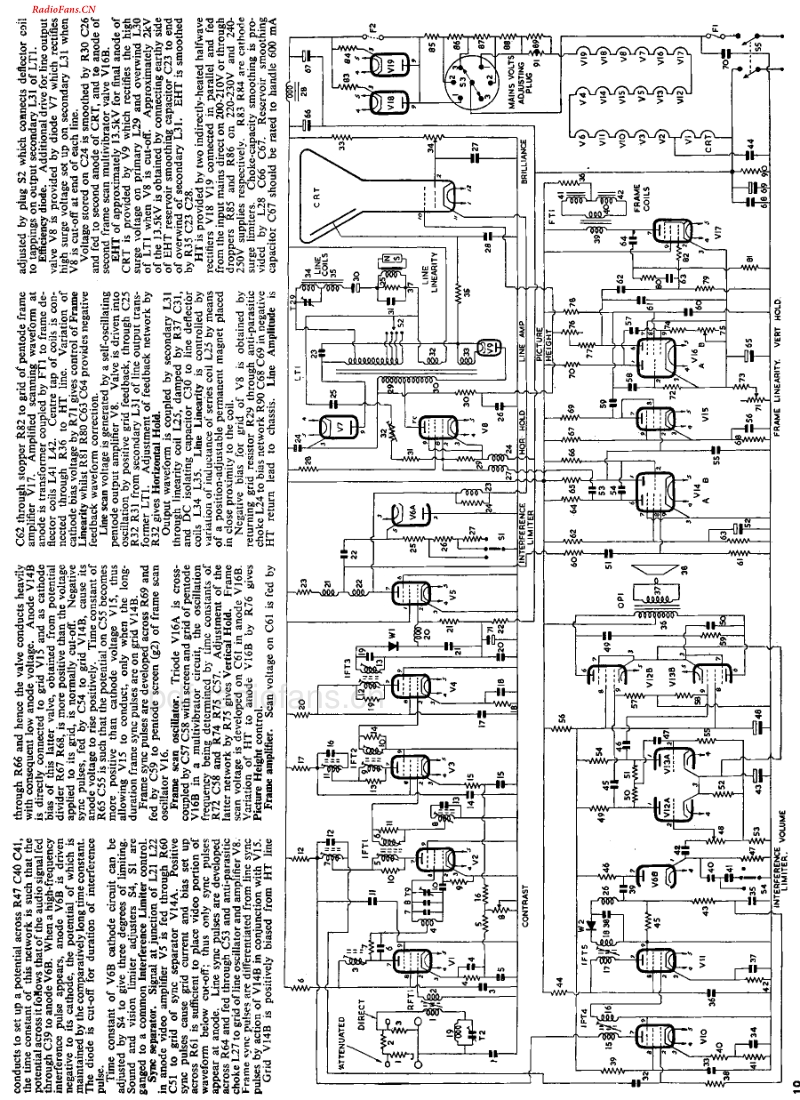 Ferguson_989T电路原理图.pdf_第2页