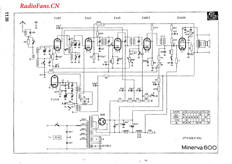 Minerva-600-电路原理图.pdf_第1页