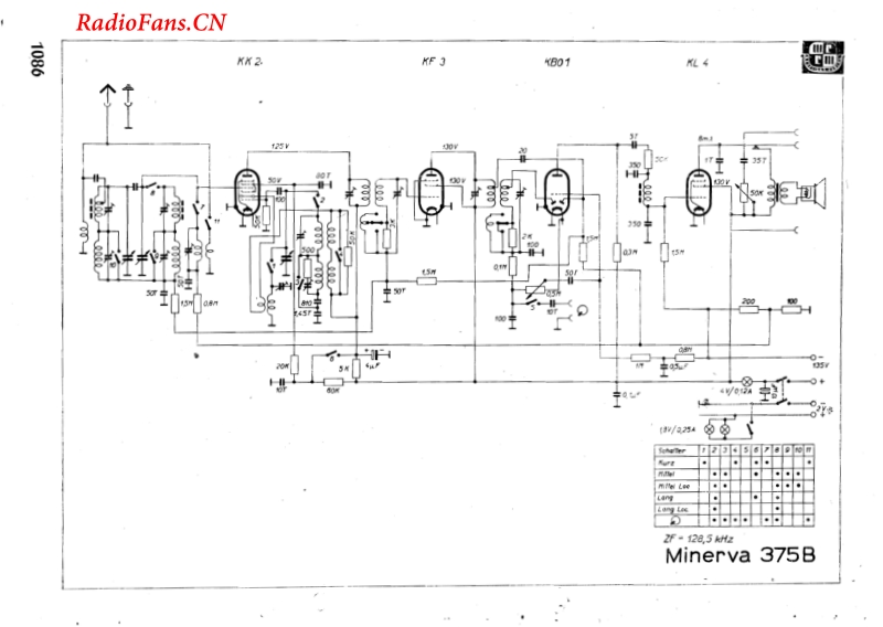 Minerva-375B_2-电路原理图.pdf_第1页