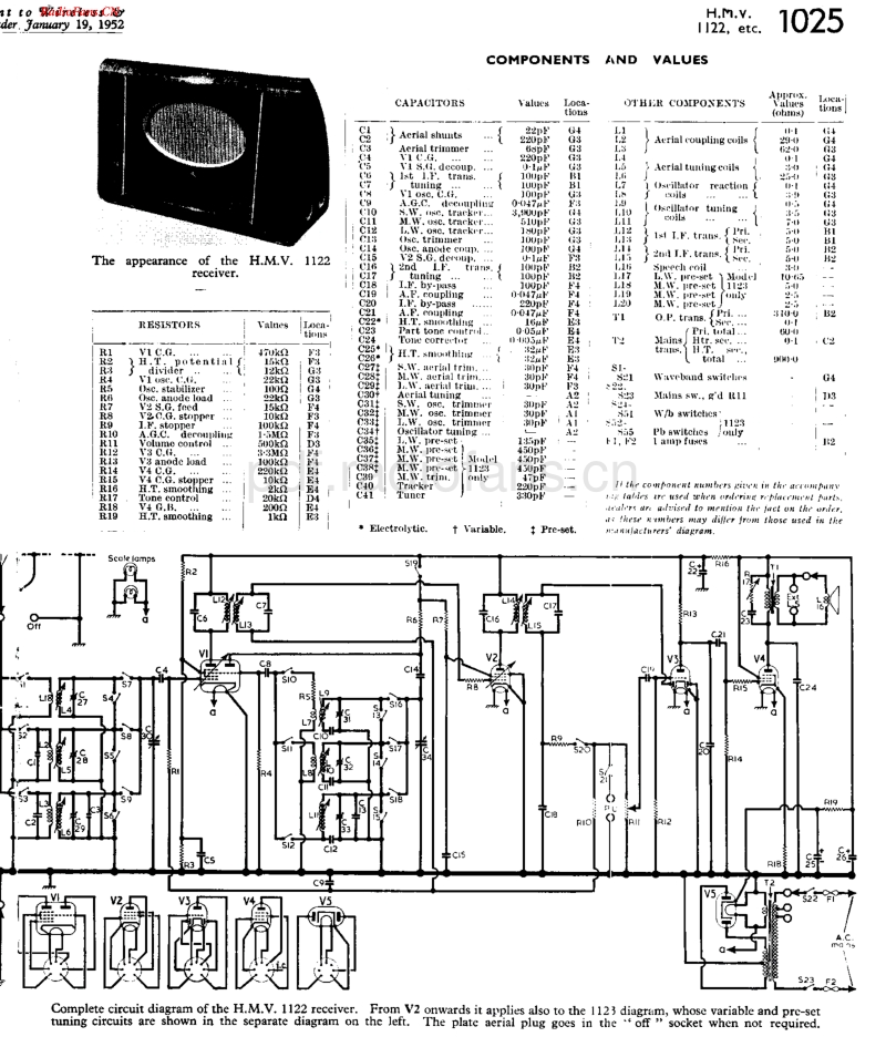 HMV_1122-电路原理图.pdf_第2页