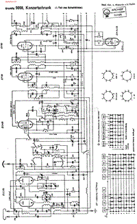 Grundig_9068-电路原理图.pdf