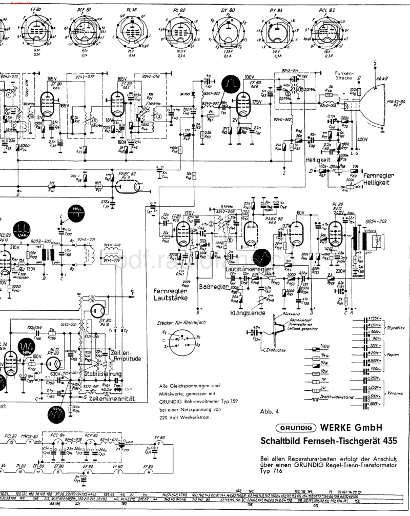 Grundig_435-电路原理图.pdf_第2页