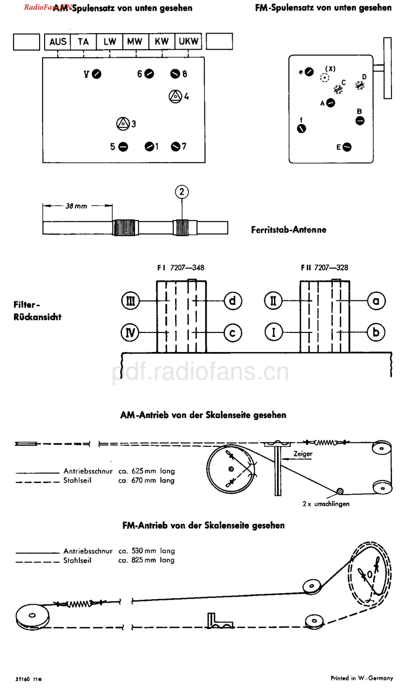 Grundig_3192-电路原理图.pdf_第2页