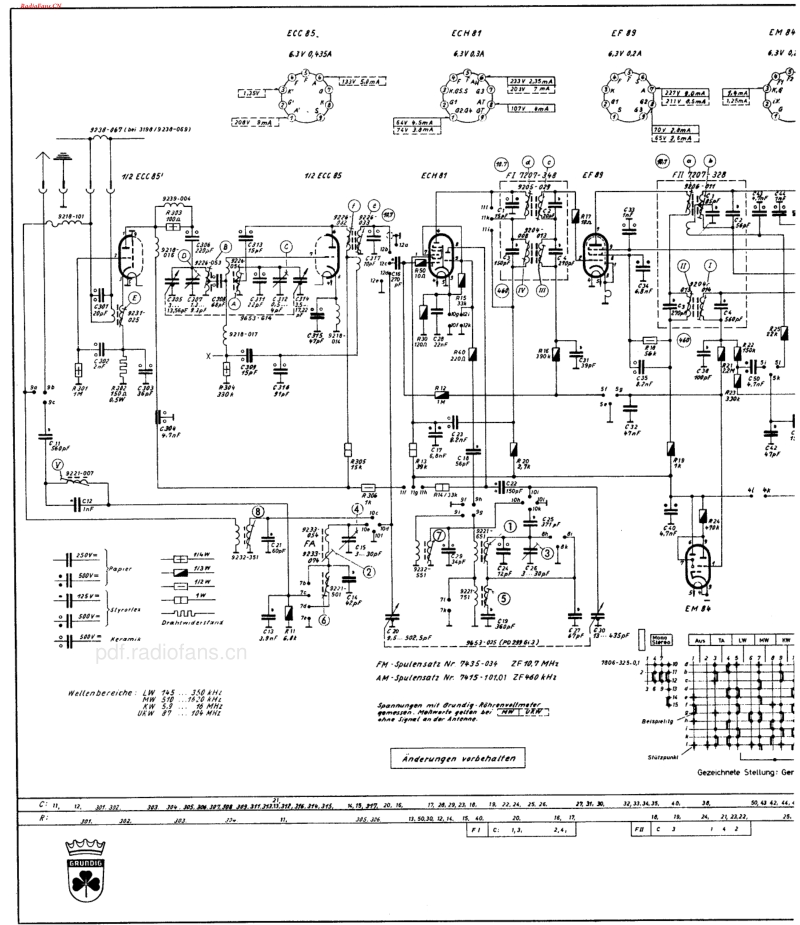 Grundig_3192-电路原理图.pdf_第3页