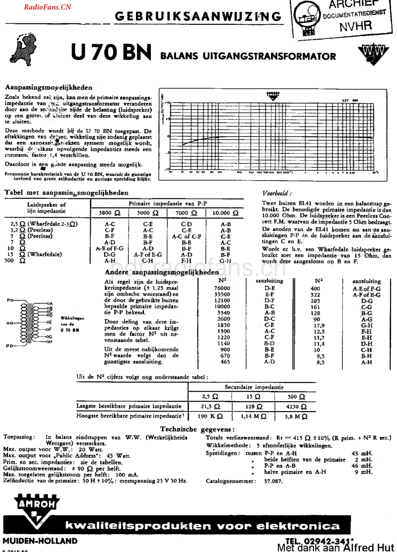 Amroh_U70BN维修手册 电路原理图.pdf_第1页