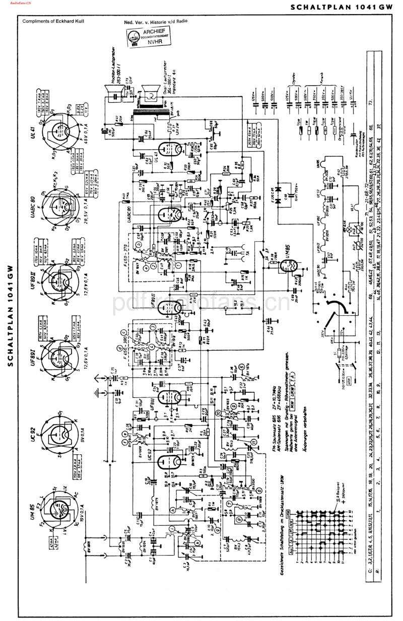 Grundig_1041GW-电路原理图.pdf_第1页