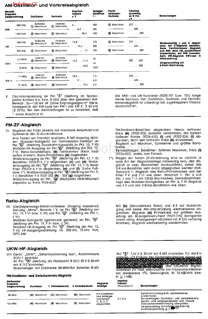 Grundig_CS500-电路原理图.pdf_第3页
