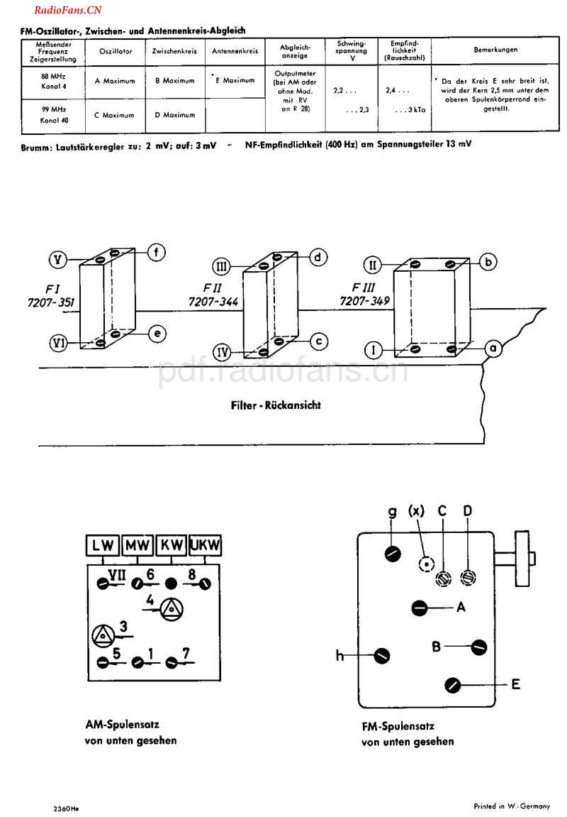 Grundig_5016-电路原理图.pdf_第2页