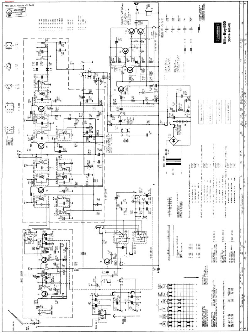 Grundig_EliteBoy600-电路原理图.pdf_第3页