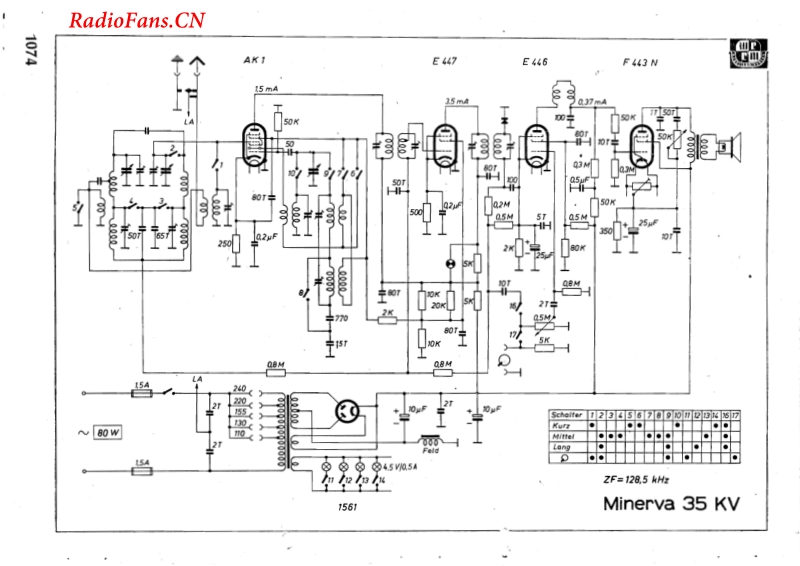 Minerva-35KV-电路原理图.pdf_第1页