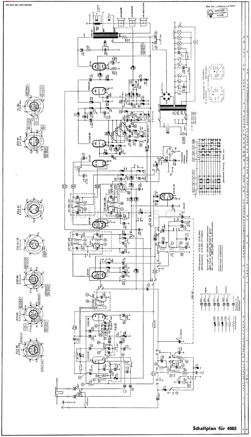 Grundig_4085-电路原理图.pdf_第1页