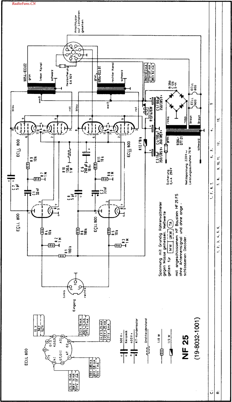 Grundig_T668-电路原理图.pdf_第3页